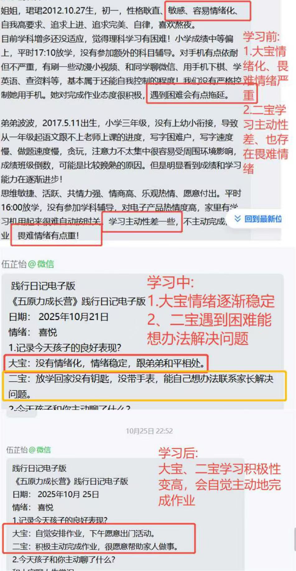 家长反馈截图：学习前，大宝情绪化，畏难情绪严重，，二宝学习主动性差。学习后大宝二宝学习积极性变高，