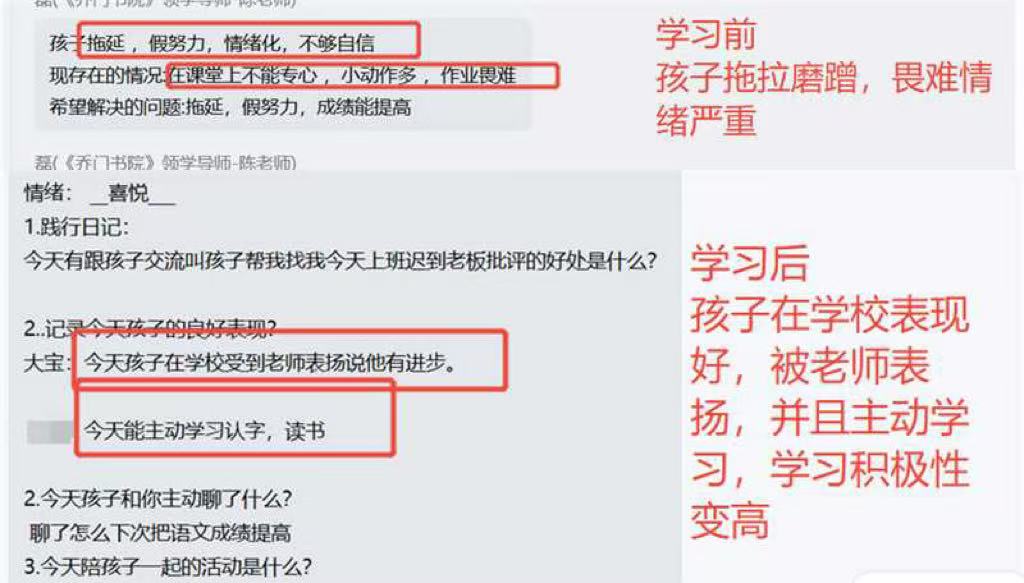 家长反馈截图：学习前孩子拖拉磨蹭，上课小动作多不专心，学习后孩子课堂表现好，被老师表扬，并且学习主