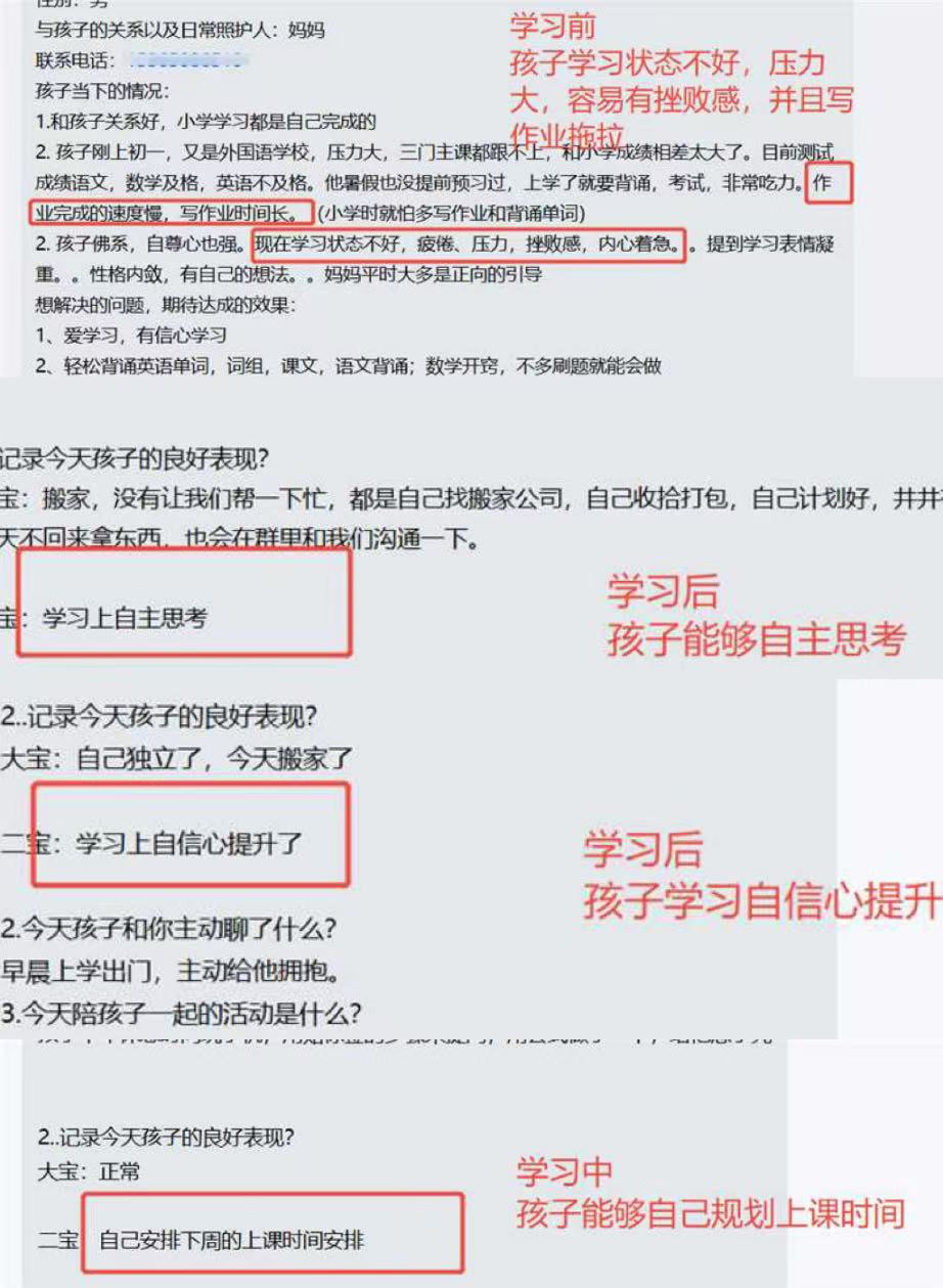 家长反馈截图：学习前，孩子学习状态不好，容易有挫败感，写作业拖拉；学习后孩子能够自主思考，自己规划